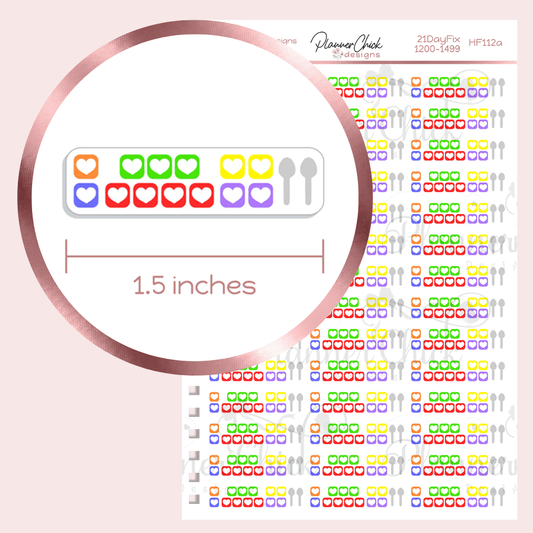 21 Day Fix Containers Checklist ~ Ultimate Portion Fix