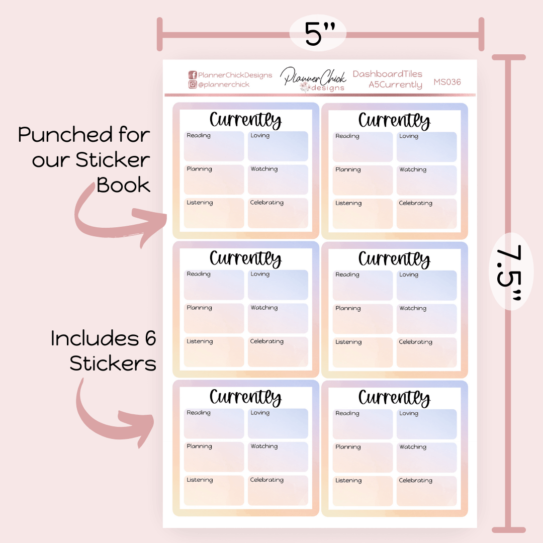 Dashboard Tiles ~ Currently